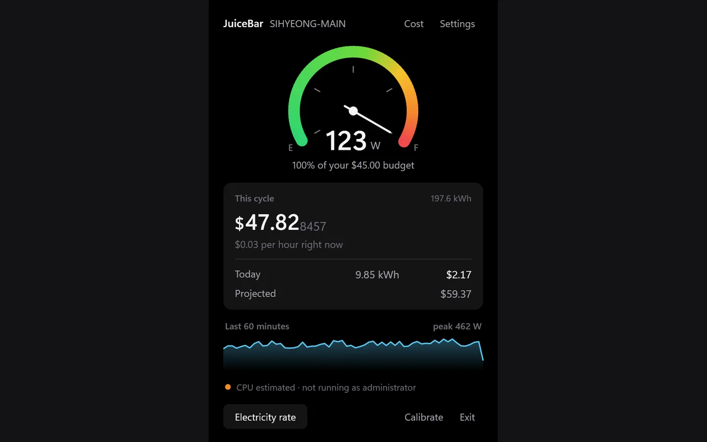 JuiceBar's Windows tray popup showing a fuel gauge, billing-cycle cost, today's usage, projected cost, and a recent trend.