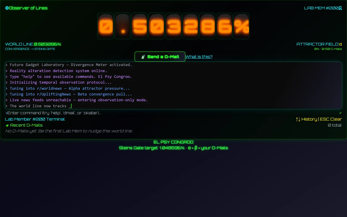 Observer of Lines. A dark green terminal UI shows a divergence reading of 0.503286% in orange nixie-tube digits, a Send a D-Mail button, a scrolling log console, a command input line and an empty list of recent D-Mails.