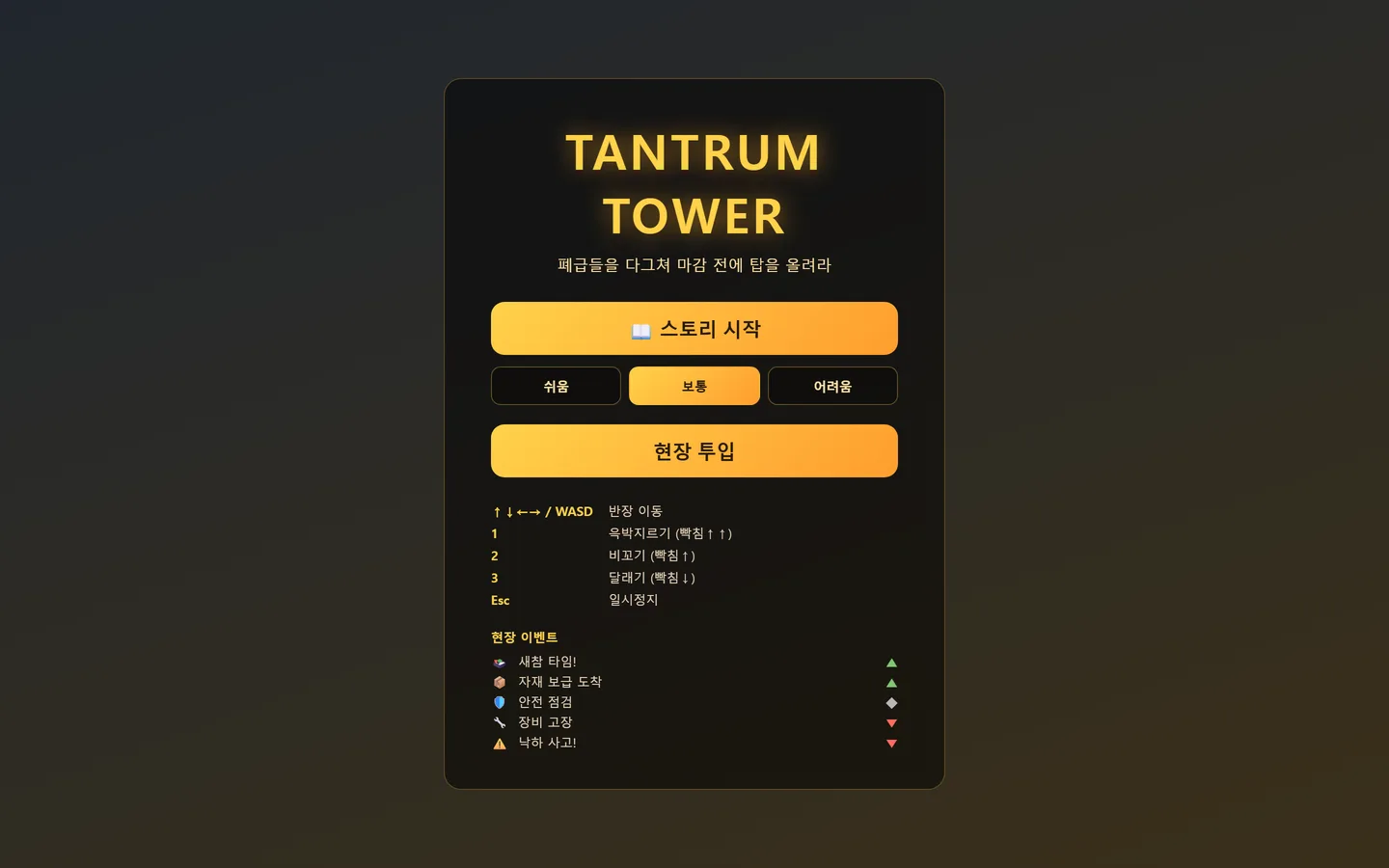 Tantrum Tower start screen. Inside a dark panel, the glowing yellow logo sits above a one-line Korean pitch, a story-start button, easy/normal/hard difficulty buttons and a quick-play button, with a key-binding list and a table of site events underneath.